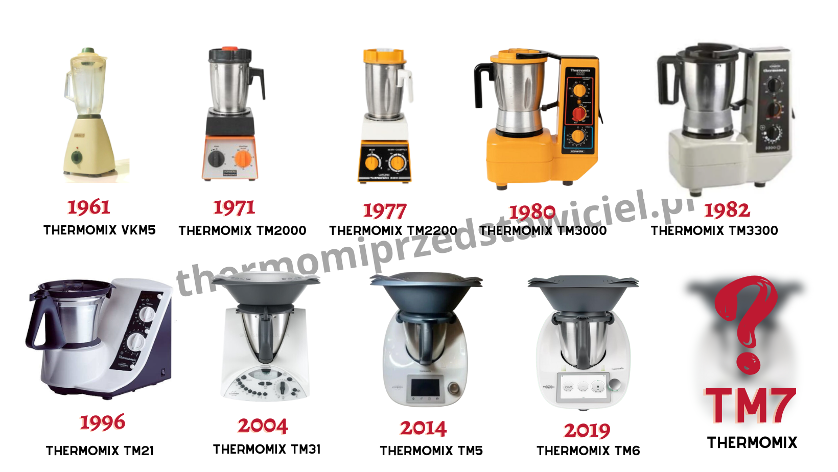 thermomix 7