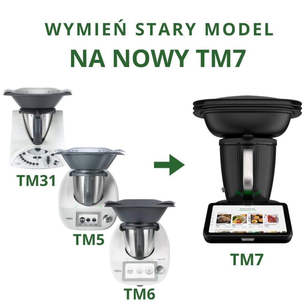 wymień stany model na nowy TM7