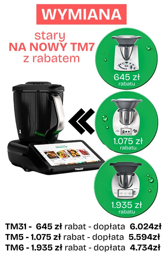 Wymiana Thermomixa na nowy model TM7